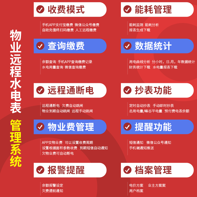 三相四线阶梯分时电表1.5 6A 低压电表ADTSYF1621 远程GPRS表 100