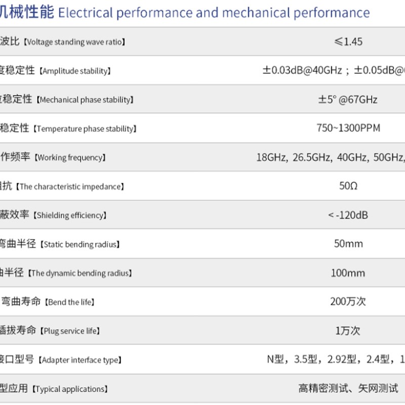 网分仪测试o电缆 VNA测试电缆