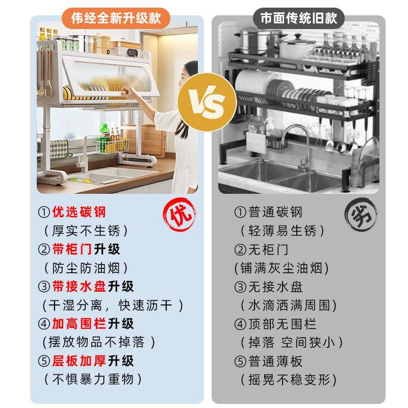 碟kt收厨房水槽置物架台面纳架多功能碗槽上洗放碗架水池kt7号仓1