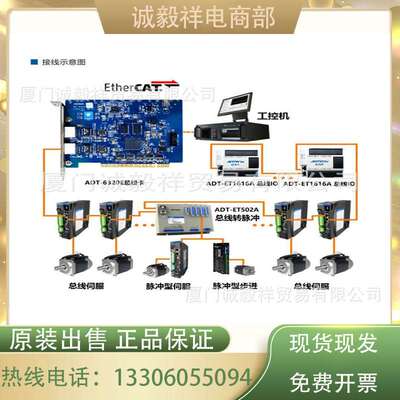 供应RTEX高性能总线运动控制卡 支持32个节点 多轴插补可插16张卡