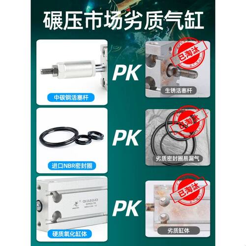 星辰气动自由安装可调气缸CDU16/10/20/25/32-15*30*50X75X100XC8