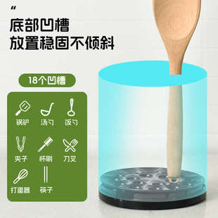 厨房旋转锅铲置物架台面厨具沥水盒家用不锈钢炒菜铲子汤勺收纳桶