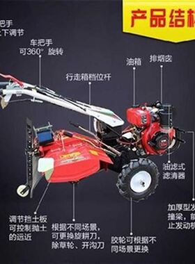极速新品犁田b玉c米地硬r地中型t山区农耕挖机省事O设备小型耕地