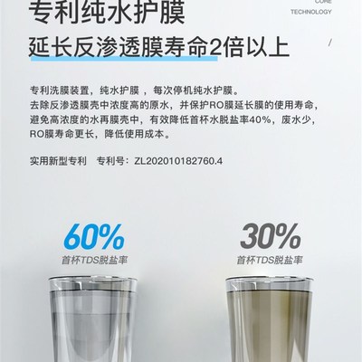 极速4:1微废水纯水护膜世韩u净水器800G大通量无桶家用反渗透 RO