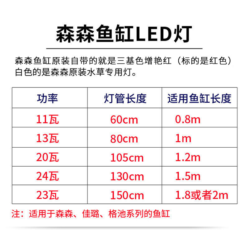森森灯管格池佳璐鱼缸水族箱森森T8led灯管单头插单双排红白蓝黄
