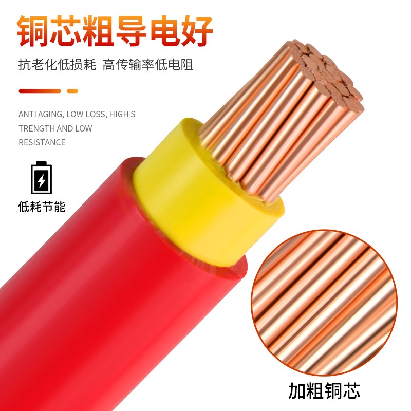 金联宇国标BVV双皮多股硬线10 16 25 35 50平方铜芯阻燃家装电线