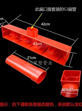 PVC86型电视背景盒 五联影音底盒 63*45扁管墙上开关阻燃接线盒