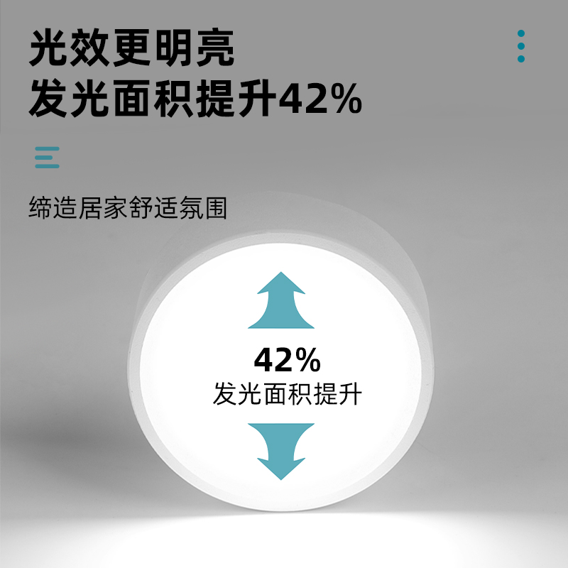 超薄明装筒灯 小吸顶灯led圆形免开孔过道灯入户走廊玄关天花射灯
