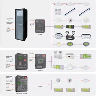 敏华电工拿斯特应急照明集中电源配电箱a型36v消防应急照明控制器
