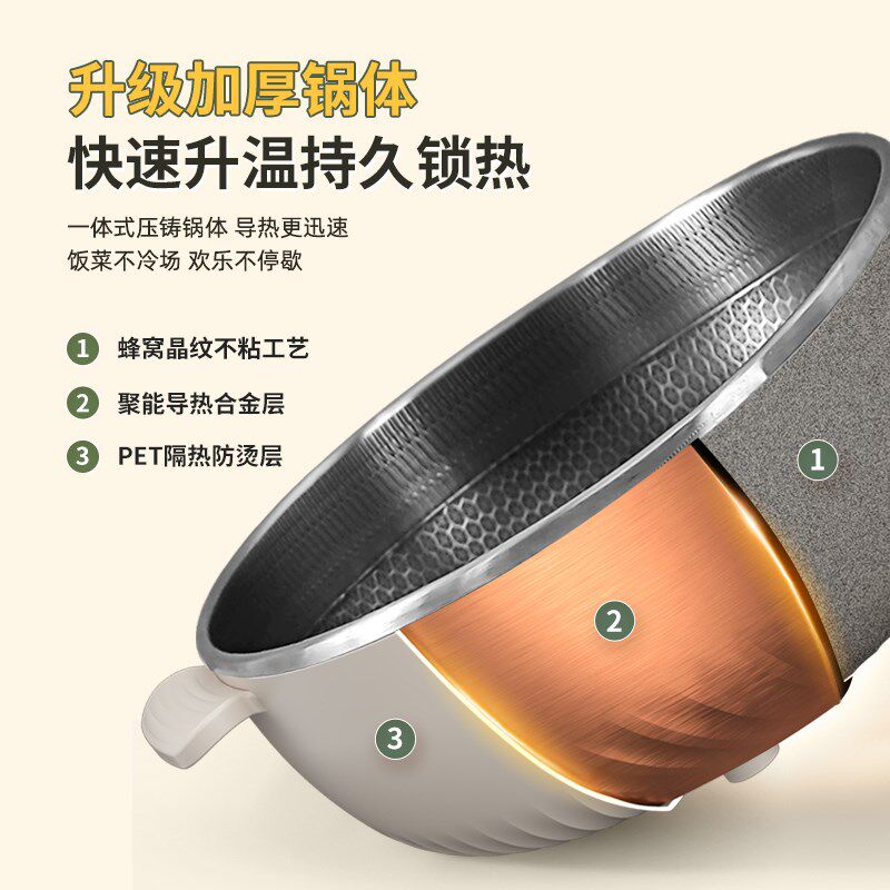 304不锈钢蜂窝电炒菜多功能一体大容量加油宿舍煮面蒸煮电炒锅,厨房电器,电炒锅,淘宝优惠券,粉丝福利购,淘宝优惠卷