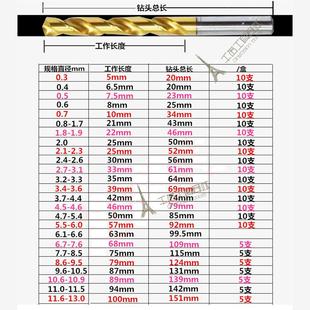 1.4mm 不锈钢镀钛钻头钻咀钻嘴转头金色涂层加硬1.0 1.1 1.2 1.3