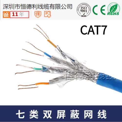 CAT7 4*2*0.58 0.57 0.56 0.55 0.54 0.53 0.52 0.51 0.5 CABLE