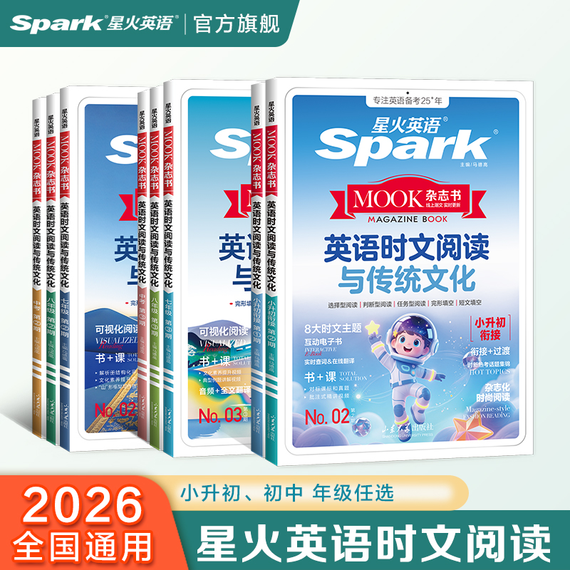 选材时新 实时查询 在线翻译