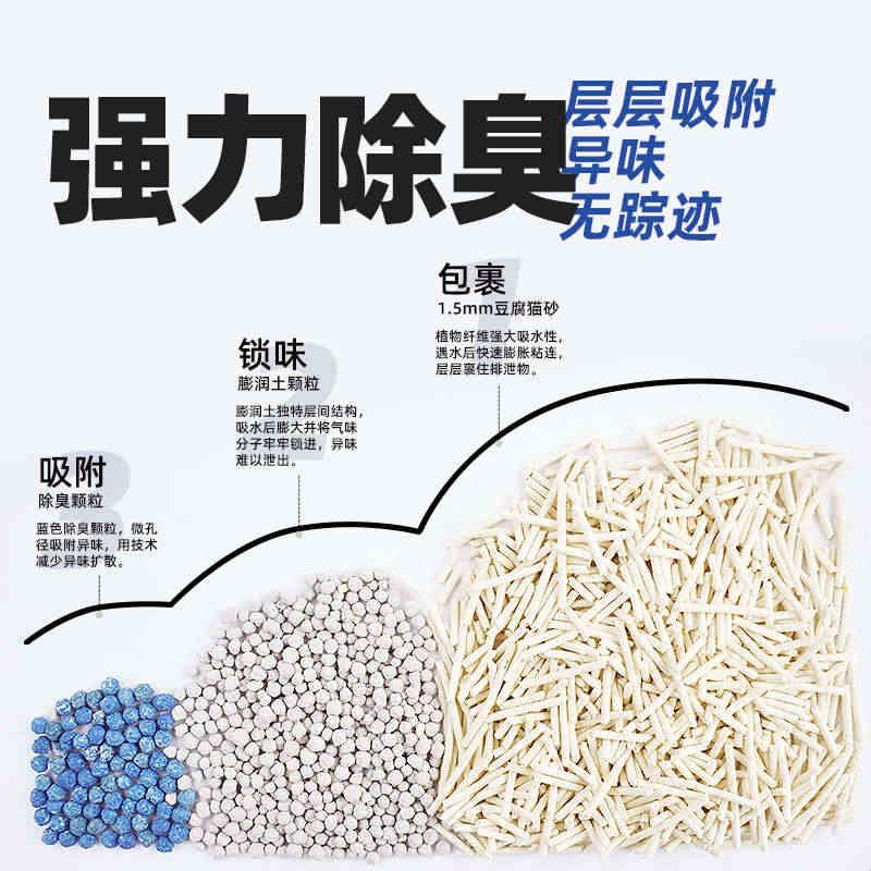 猫友爱3合1混合猫砂豆腐砂除臭无尘包邮20斤实惠装鹏润土豆腐猫砂图片