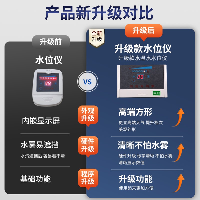 水温水位显示仪j计器屏多头式液位浴池锅炉水箱水塔水罐专用感应