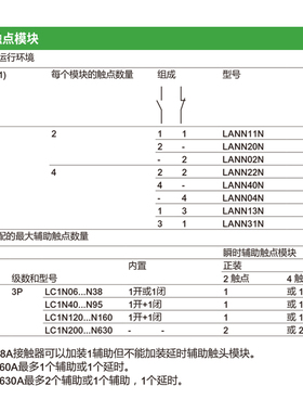 施耐德辅助触点LANN11N 1y开1闭 正装LC1N接触器辅助触头10A