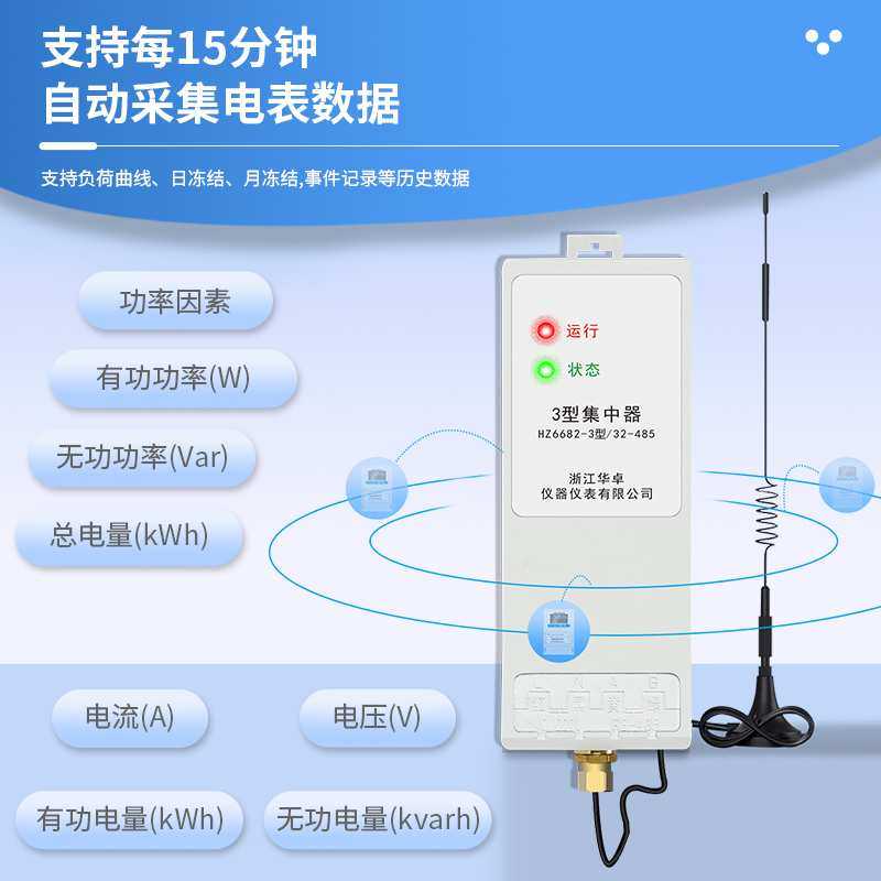 电表采集器 集中器 数据采集 远程抄表 远程拉合闸 自动抄表 GPRS