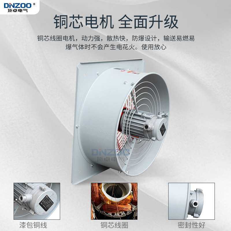 380V换气扇220百叶排气扇BFS-200/250/300/400/500/600防爆排风扇