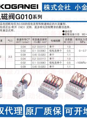 F15T0 授权店直供 电磁阀F15T1、F15T2、F15T3