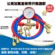 家用R22R410a空调加氟工具套装 加氟管加液表雪种冷媒氟利昂制冷剂