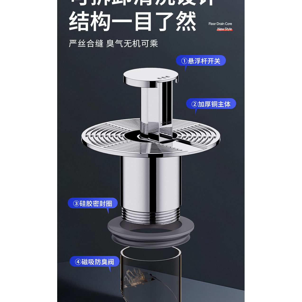 【下单立减50】悬浮自排水地漏芯防臭器卫生间防头发堵塞过滤_wf