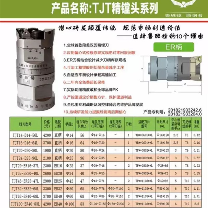 TJT精镗头ER柄双刃段差粗精一体微调镗刀-鲁班镗TJT35-ER20-40L