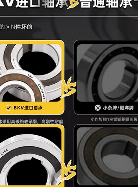 进口单向CSK6200 6201 6202 6203 6204 6205 6206 6207PP带槽轴承