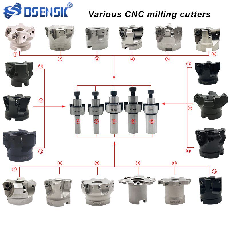数控铣刀盘SDMT1205/1505刀片刀盘头CASRF12/15 50 63快进给铣刀