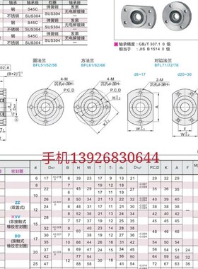 BFL51/52/61/62/71/72-6000ZZ 轴承座 双轴承紧凑法兰型 带挡圈型