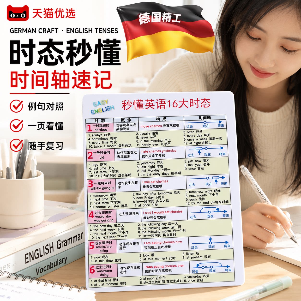 【德国精工】秒懂英语大时