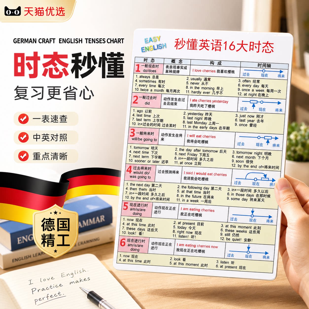 【德国精工】秒懂英语大时