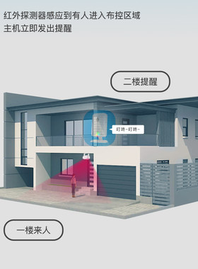 看店神器欢迎光临门铃感应器便利店超市红外探测无线分体式迎宾器