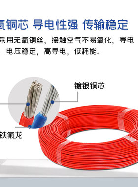 国标铁氟龙高温线AF250镀锡0.2/0.35/0.5/0.75/1/1.5/2.5平方单芯