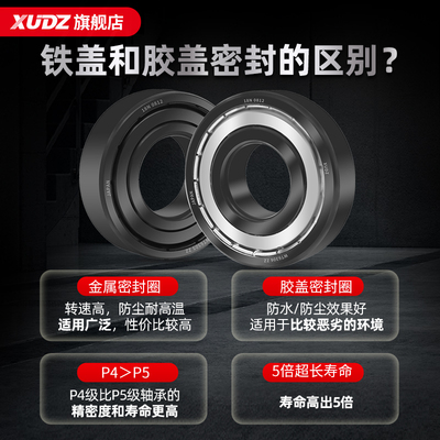 耐高温轴承600度300度6006高速6007进口6008 6009 6010 6011 6012