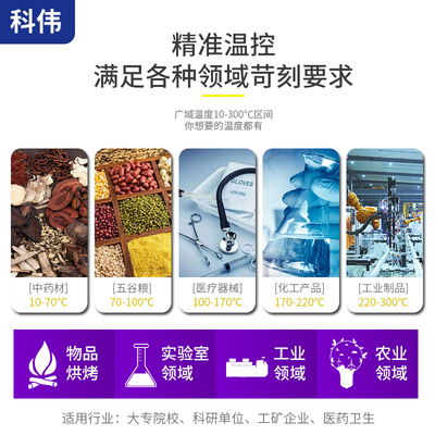 科伟电热恒温鼓风干燥箱烘箱实验室101烤箱烘干箱真空高温老化箱