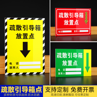 疏散引导箱放置点配电室电箱下禁止堆物疏散引导箱消防标识牌标示牌定做标志牌楼层疏散引导员职责室内标示牌
