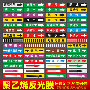 化工管道标识贴介质流向箭头色环标示标签反光剪头贴自来水进水回水压缩空气蒸气废污水物料管路指示贴定做