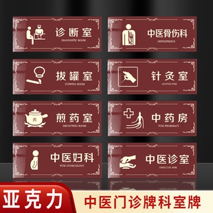 中医诊所门牌科室牌中医科标识牌中医院标志牌中医诊室中医文化风格温馨提示牌墙贴警示牌中药房治疗室提示牌
