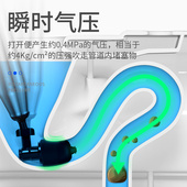 马桶疏通器一炮通高压堵了捅管道专业异物气压疏通厕所神器用工具