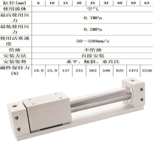 移印机无杆气缸 CY3R10 -200 15-100CY3R20-300CY1R25-500CY3RG32