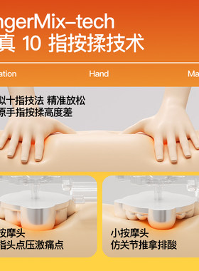 PGG腰颈背部按摩器按腰部後背部靠垫枕头无线车载肩颈椎按摩仪