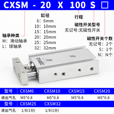 SMC型双联双轴小型双杆气缸CXSM20/15-30/40/50/60/70/90/100/150