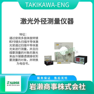表面缺陷检出器 RMT 品质缺陷列印器 323HS LDM TAKIKAWA泷川