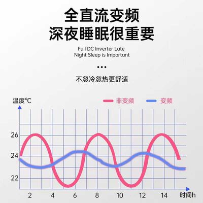 壁挂式水空调散热器冷暖两用明装水暖风机盘管水暖空调井水空调