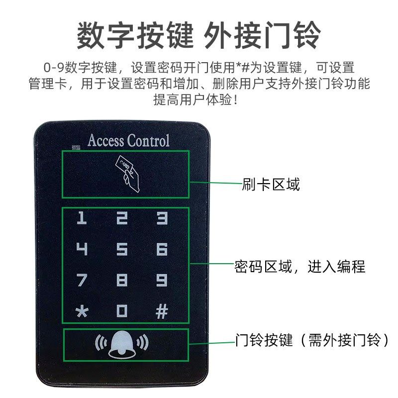 刷卡密码门禁机ID门禁一体机磁力锁电插锁铁门木门玻璃门禁系统
