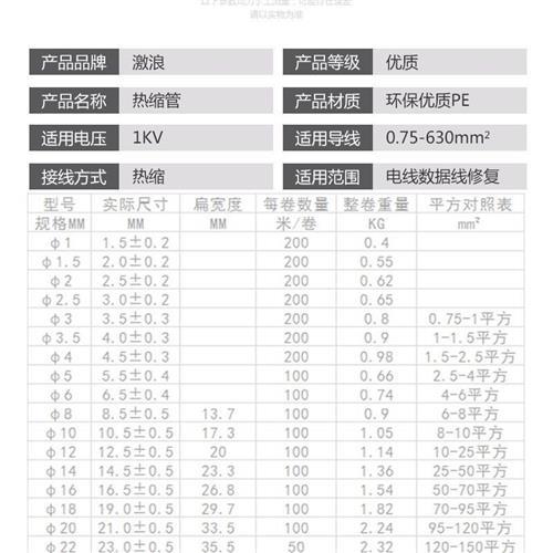 现货速发热缩管1-10KV黄绿-70mm电工电线电缆防水阻燃绝缘热缩软