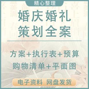 婚庆婚礼策划全案-方案+执行表+预算+购物清单+平面图+行程单