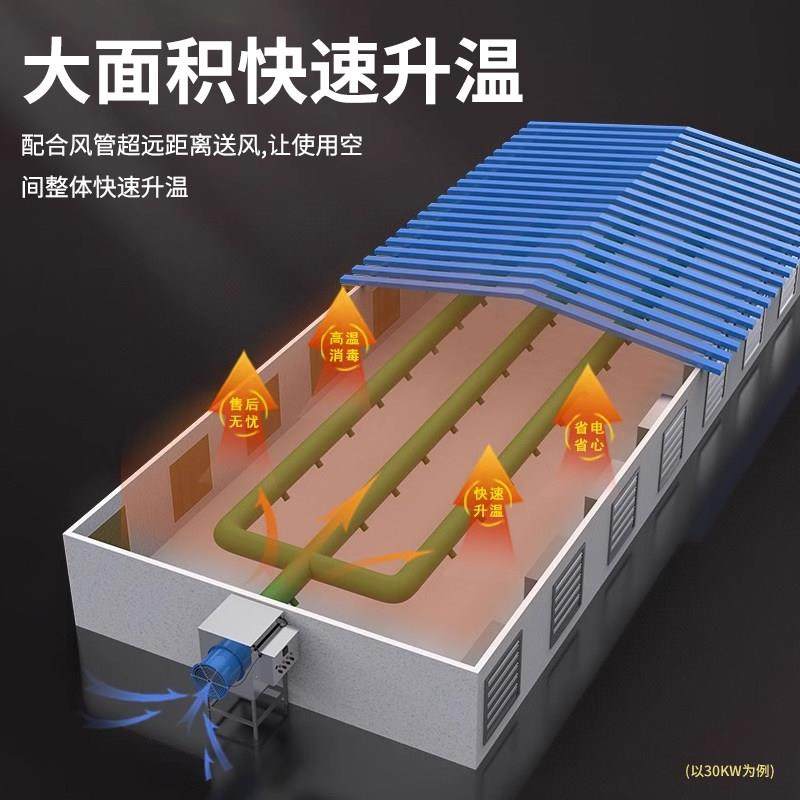 工业电暖风机工厂养殖大棚热风机大功率加热烘干电热大面积取暖器,清洗/食品/商业设备,商用暖风机,淘宝优惠券,粉丝福利购,淘宝优惠卷