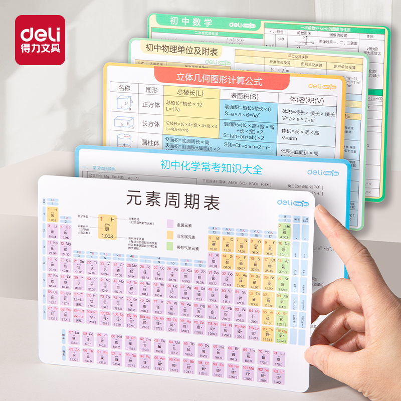得力YX469初中知识卡初中化学元素周期表卡片数理化英重点知识点归纳学生物理化学公式大全挂图墙贴