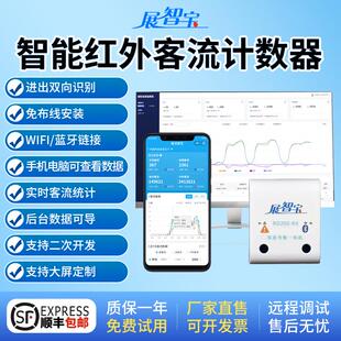 展智宝门店人客流量计数器智能免布线 线双向红外人数统计器商场